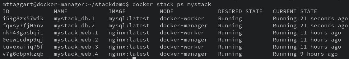 5-2_mystack-ps